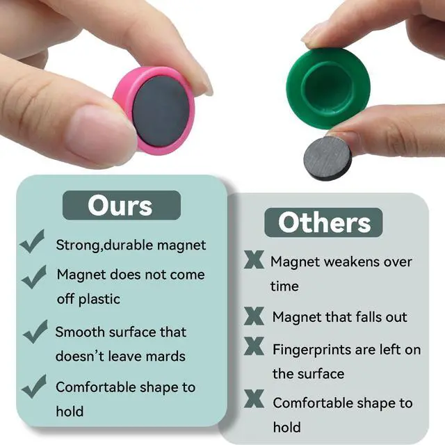 Alt view image 4 of 7 - Fridge Magnets, 20PCS 10 Colors Mini Round Heavy Duty for Whiteboard | Strong small refrigerator magnets for kitchen office locker classroom.Cute colorful decorative home organization craft photos