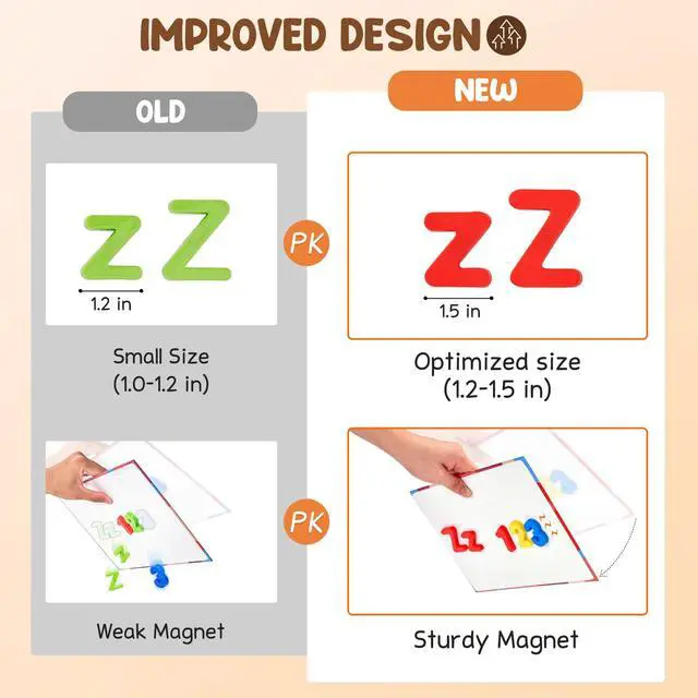 Alt view image 3 of 6 - Magnetic Letters Numbers Alphabet ABC 123 Fridge Magnets, 78 Pcs | Plastic colorful magnets, uppercase lowercase letters, math symbols, preschool educational learning toy set for toddlers kids