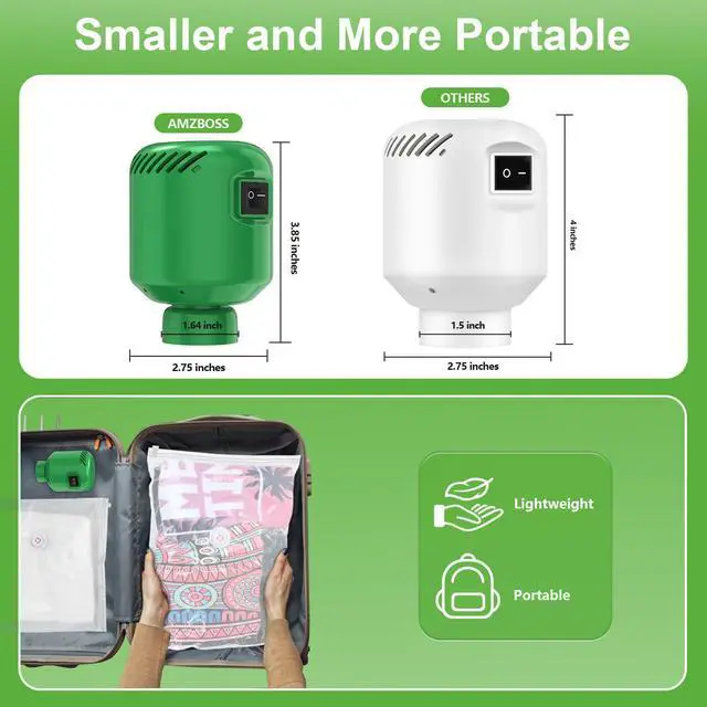 Alt view image 5 of 7 - Travel Vacuum Pump for Storage Bags, Air Pump,Vacuum Bag Pump,Green | Electric Vacuum Pump for Storage Bags, Strong Suction Power Vacuum Bag Pump, Vacuum Seal Pump