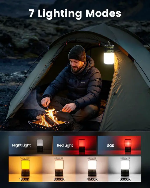 Alt view image 4 of 6 - 1200LM LED Camping Lantern Rechargeable, Lantern for Power Outage | 7 Light Modes Power Bankbattery has 7 modes,5000mAh Power Bank, IP45 Waterproof Emergency Light for Hurricane, Home, Camping