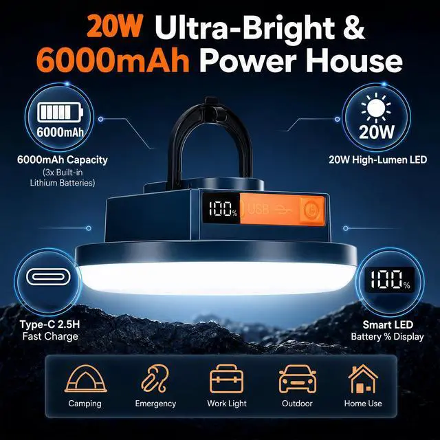 Alt view image 2 of 7 - 20W Tent Lights & Canopy Lights, Rechargeable Camping Lantern/Lamp | 20W bright, rechargeable, IP66 waterproof, 7-20H runtime, battery indicator. For camping, hiking, outages, hurricanes.