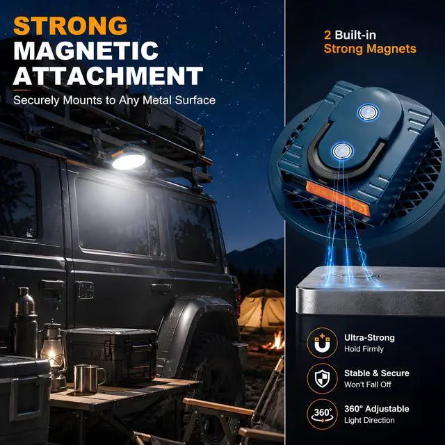 Alt view image 6 of 7 - 20W Tent Lights & Canopy Lights, Rechargeable Camping Lantern/Lamp | 20W bright, rechargeable, IP66 waterproof, 7-20H runtime, battery indicator. For camping, hiking, outages, hurricanes.