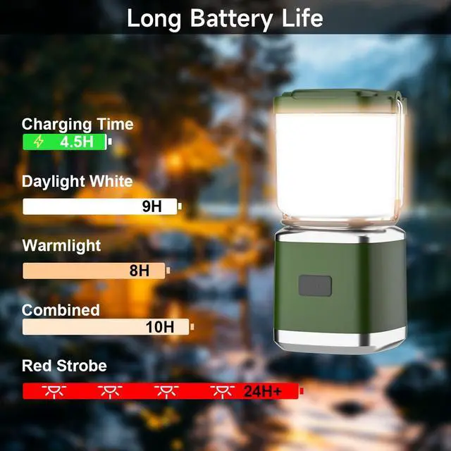 Alt view image 4 of 7 - LED Ultra Bright Camping Lantern, Camping Light with 4 inch, 2 Pack | 20 Hours Runtime Portable Camping Light with Stepless Dimming, SOS, Rechargeable Lantern for Power Outages Hiking Emergency