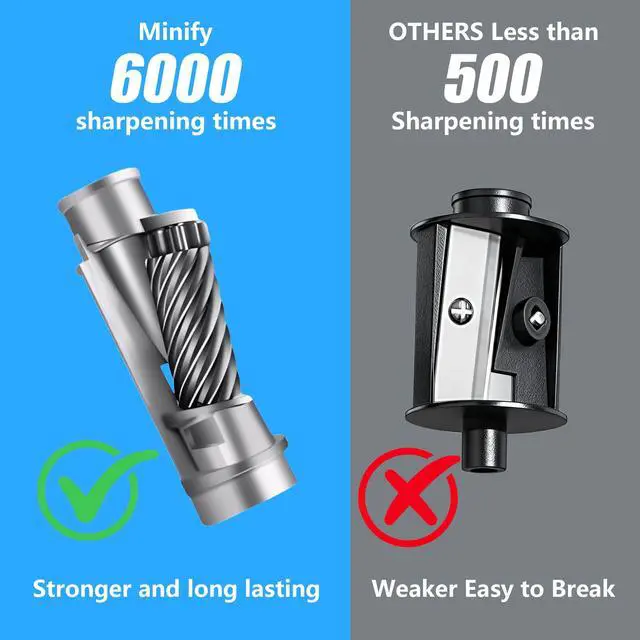 Alt view image 5 of 7 - Electric Pencil Sharpener for Classroom, Auto-Stop, 3 Modes | Fast Sharpen in 3s, Rechargeable, Heavy Duty Blade, Suitable for No.2(6-8mm) Pencils, School/Home/Office