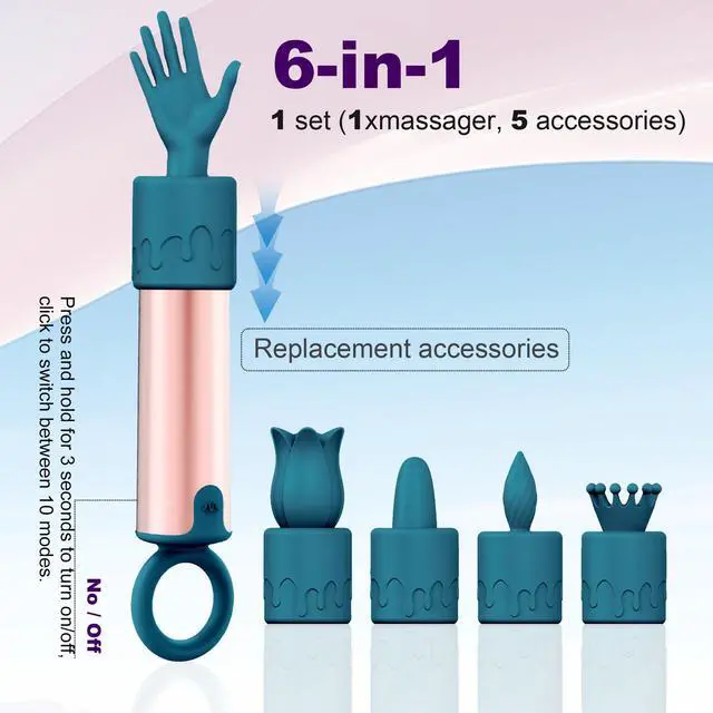 Alt view image 4 of 5 - Mini Handheld Electric Back Massager Waterproof Quite Massager, Portable 6 in 1 Massager for Back Neck Shoulder Body (Dark Green)