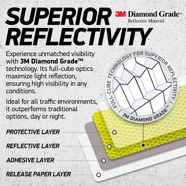 Alt view image 5 of 7 - Reflective Safety Tape Stickers | 3M Diamond Grade | Yellow-Green | 1.2 x 3.15 | 20-Pack | Safety Warning Tape for Helmets, Cars, Mailboxes & More