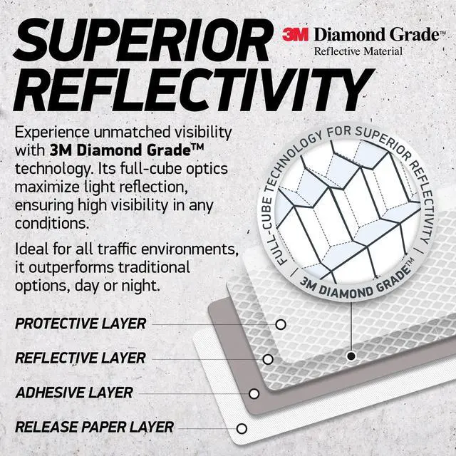 Alt view image 5 of 7 - Reflective Safety Tape Stickers | 3M Diamond Grade | Mixed Colors | 1.2 x 3.15 | 20-Pack | Safety Warning Tape for Helmets, Cars, Mailboxes & More