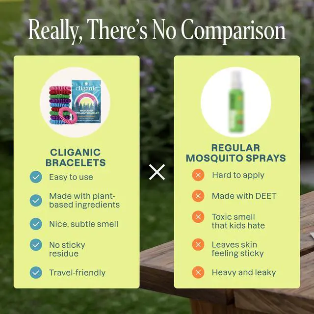 Alt view image 3 of 7 - 10 Pack Mosquito Repellent Bracelets for Adults & Kids (Rainbow Colors) - Natural DEET-Free Bands, Individually Wrapped