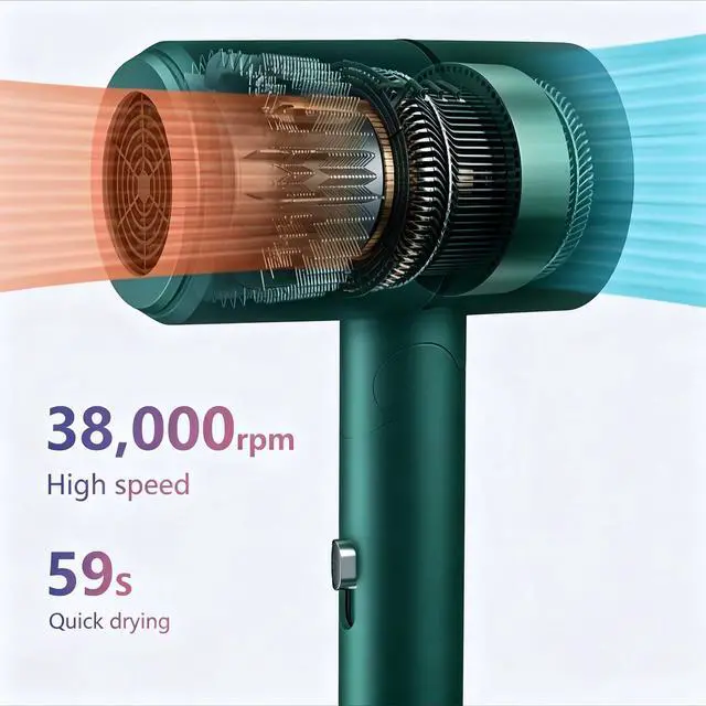Alt view image 3 of 7 - Foldable Ionic Hair Dryer with Diffuser, 800W Fast Drying Blow Dryer, 38000 RPM, Lightweight, Pink Blue, for Home & Travel (Green)