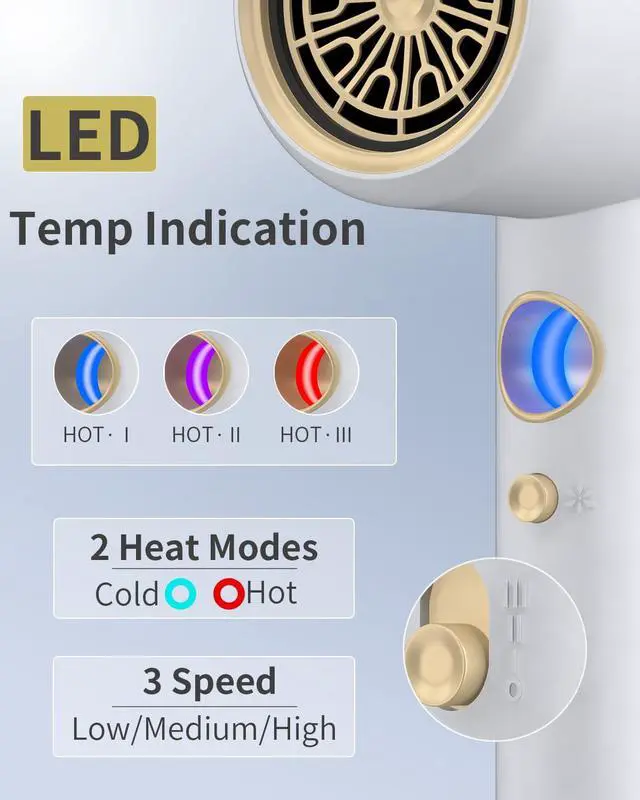 Alt view image 5 of 7 - Fast-Drying Ionic Hair Dryer,1875 Watt High-Speed Ionic Blow Dryer with Diffuser/Concentrator/Comb Nozzle,LED Temp Display,Intelligent Temp Control,Low Noise for Home Salon Travel (White)