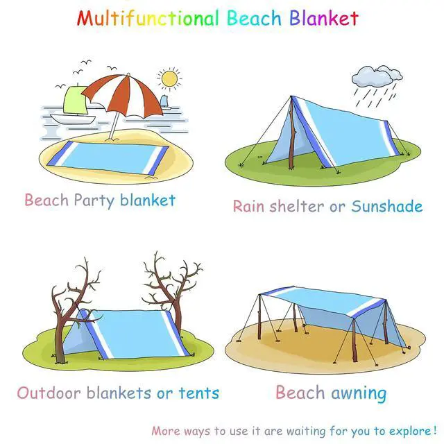Alt view image 7 of 7 - Beach Blanket 78''×81'' 4-7 Adults Oversized Lightweight Waterproof Sandproof Beach Blanket Large Picnic Mat for Travel Camping Hiking Picnic(78" X 81", Blue-Mixed)