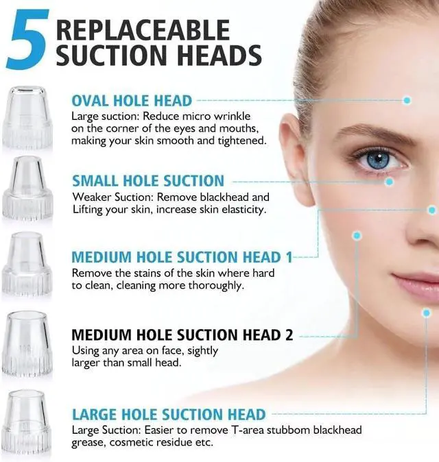 Alt view image 4 of 7 - Blackhead Remover Vacuum - Professional Blackhead Extractor for Face with 3 Adjustable Suction Levels, USB Rechargeable Pore Cleaner, and 5 Interchangeable Probes (Off-White)