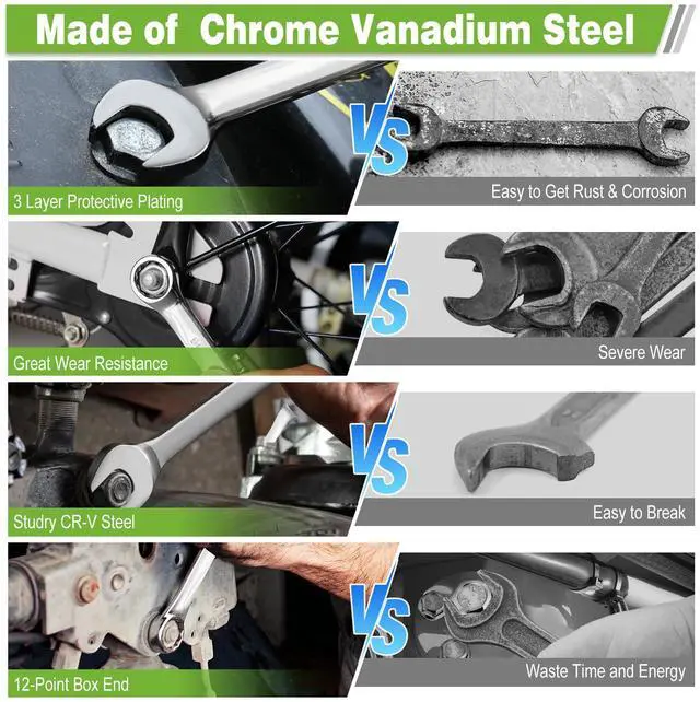 Alt view image 6 of 7 - 1/2 Wrench, Industrial Grade Spanner, Combination Wrenches SAE with 12-Point Box End, 15-Degree Offset, 1/2 Wrenches Chrome Vanadium Steel Mirror Polished