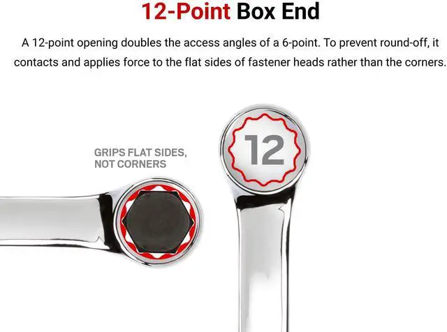 Alt view image 4 of 6 - 1 Inch Combination Wrench | 18266