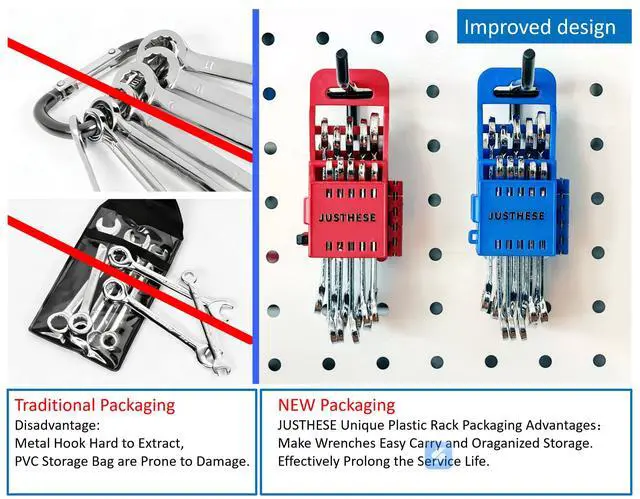 Alt view image 6 of 7 - 20-Piece Small Wrench Set, SAE & Metric, 5/32"-7/16" & 4mm-11mm | Ignition Wrench Set, Mini Wrenches, Micro & Thin, with Unique Wrench Organizer, Red & Blue