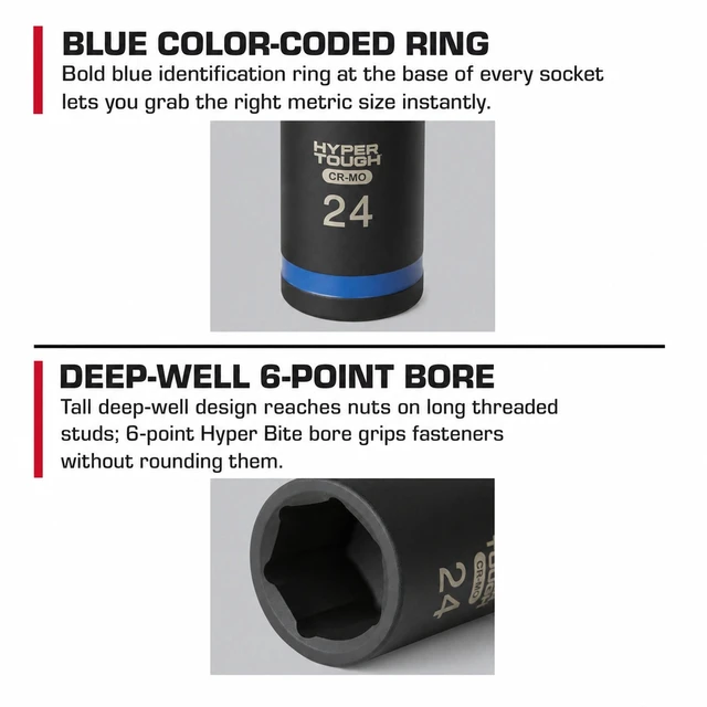 Alt view image 4 of 7 - Hyper Tough 1/2-Inch Drive Impact Deep Socket Set, Metric, 12 Pieces