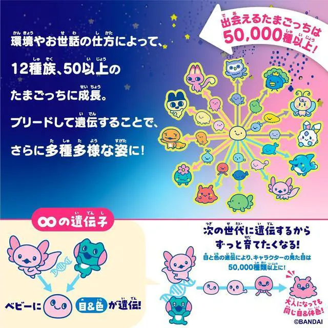 Alt view image 7 of 7 - Bandai Tamagotchi Paradise Pink Land For Ages 6 and up