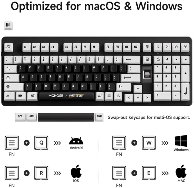 Alt view image 6 of 7 - UT98 Wireless Mechanical Keyboard Compact Gaming Keyboard with Knob Tri-Mode Connection Hot Swappable Custom Creamy Keyboard Gasket Structure Pre-lubed Linear Switches RGB Retro