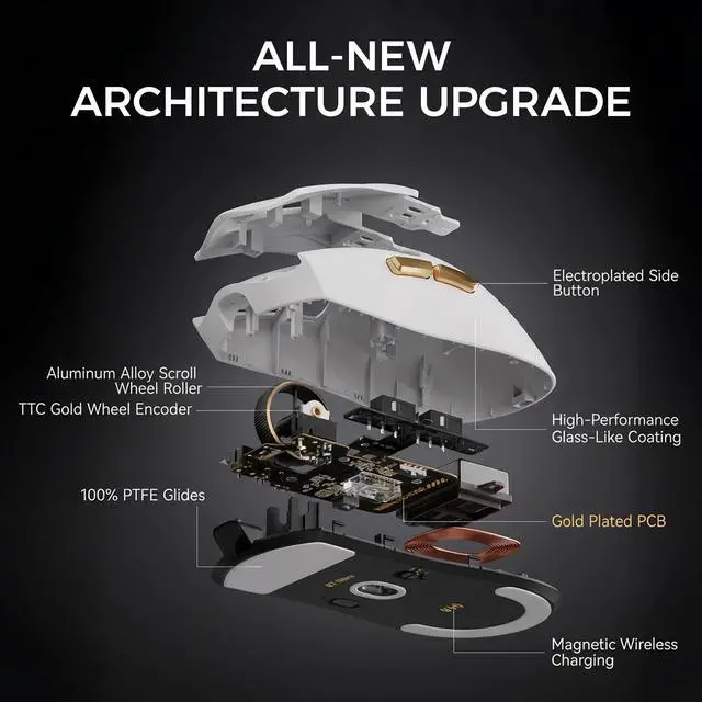 Alt view image 7 of 7 - MCHOSE K7 Ultra Gaming Mouse, 59g Lightweight, 500mAh Battery, PAW3950 42K Sensor, 2.4G/BT/Wired, 8K Polling Rate (White)