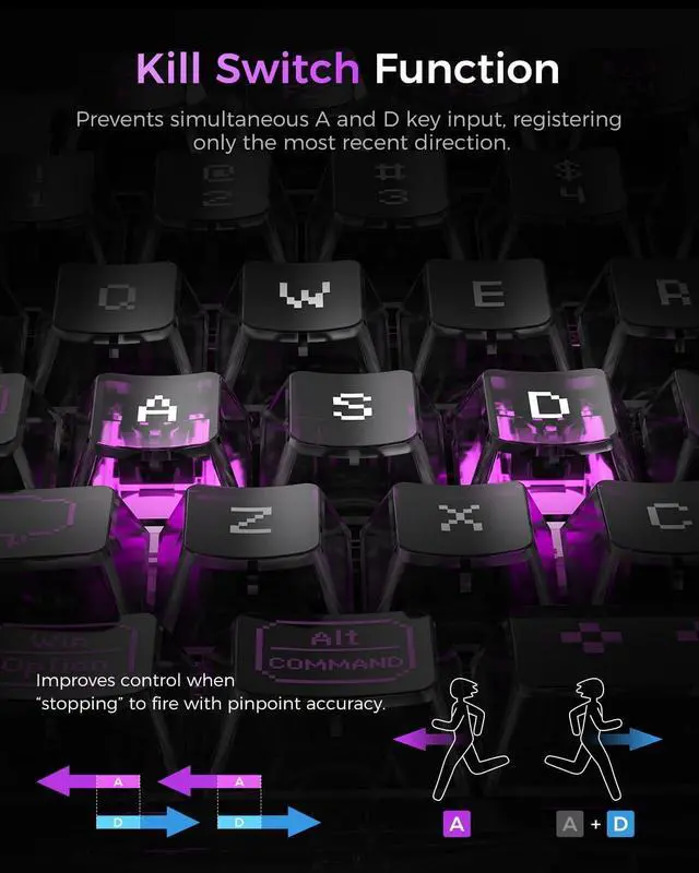 Alt view image 14 of 14 - GravaStar Mercury V75 Lite - Transparent Black Hall Effect Gaming Keyboard, with Coiled Aviator USB Cable Combo