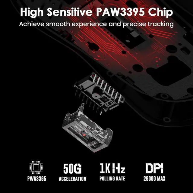 Alt view image 10 of 14 - GravaStar Mercury M2 Wireless Gaming Mouse with GravaStar Alpha65 Robot Fast GaN Charger Block