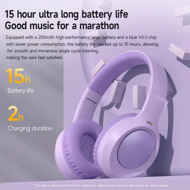 Alt view image 8 of 10 - CR-7 Over-Ear Wireless Bluetooth Headset 6.0, Heavy Bass, 15H Playtime, Stereo Sound, for Phone & PC
