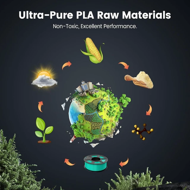 Alt view image 11 of 14 - SUNLU PLA 3D Printer Filament PLA Filament 1.75mm, Neatly Wound 3D Printing Filament 1.75mm, Dimensional Accuracy +/- 0.02 mm, Fit Most FDM 3D Printers, 1kg Spool (2.2lbs), Pink