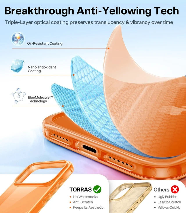Alt view image 3 of 7 - For iPhone 17 Pro Case Crystal Orange, Ultra-Thin | 2025 Upgraded Non-Yellowing, Military-Grade Protection, Slim Case for iPhone 17 Pro Phone Case, Soft, Anti-Scratch, Orange