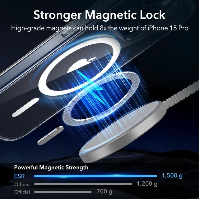 Alt view image 5 of 7 - For iPhone 15 Pro Case for MagSafe, Anti-Yellowing, Clear | Ultra Slim, 3X Military-Grade Drop Protection, Magnetic Phone Case, Impact Absorbing, Resists Scratches