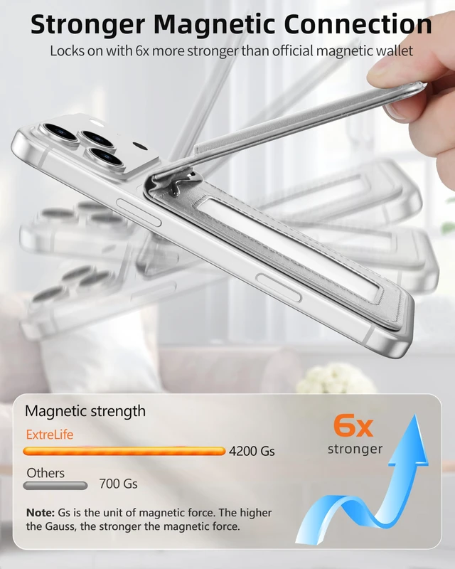 Alt view image 3 of 7 - For Magsafe Wallet with Money Clip, 5 Card Holder, Adjustable Stand | Strongest Magnetic Wallet for iPhone 17/16/15/14/13/12 Series, ID Window, RFID Blocking, Not for 13/12 Mini, Light Gray