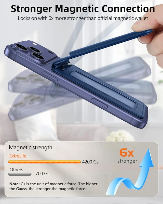 Alt view image 3 of 7 - For Magsafe Wallet with Money Clip, 5 Card Holder, Adjustable Stand | Strongest Magnetic Wallet for iPhone 17/16/15/14/13/12 Series, ID Window, RFID Blocking, Not for 13/12 Mini, Navy Blue