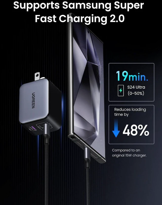 Alt view image 13 of 14 - UGREEN 65W USB C Charger Nexode X Series, 3-Port PPS Ultra Compact Fast GaN Foldable Wall Charger for MacBook Pro/Air, iPhone 16/15, iPad Pro, Galaxy S24/S23, Pixel 8, Steam Deck