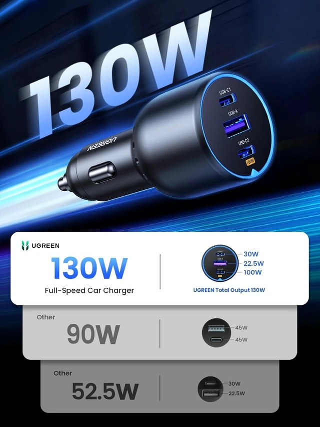 Alt view image 2 of 3 - 130W USB C Car Charger Type C Car Charger Adapter Compatible with iPhone 17 17 Air 17 Pro 17 Pro Max 16 16 Plus 16 Pro 16 Pro Max 15 14 13 12 Galaxy S24 S23 Ultra iPad MacBook and More