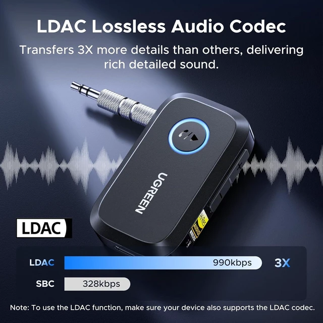 Alt view image 3 of 7 - Bluetooth 6.0 Receiver for Car with LDAC AI Noise Cancelling 3.5mm AUX Bluetooth Car Adapter Hi-Res Wireless Audio Receiver for Home Stereo/Wired Speaker with Hands-Free Call 15H Battery Life
