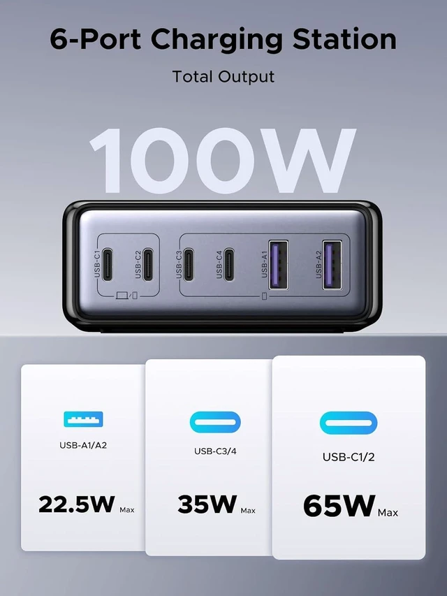 Alt view image 2 of 7 - UGREEN 100W USB C Charging Station, 6-Port GaN Desktop Charger with 4 USB-C & 2 USB-A, Smart Power Distribution for MacBook Pro/Air, Dell XPS, iPad, iPhone 17/16/15, Galaxy S25/S24, Pixel 10/9