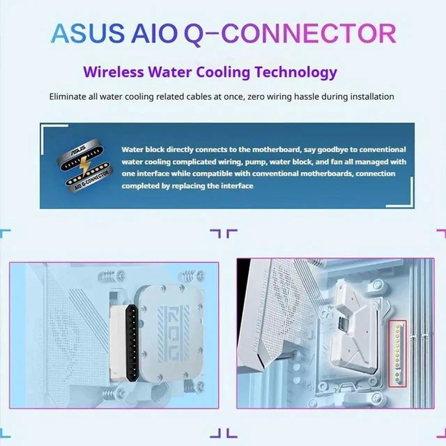 Alt view image 10 of 10 - ASUS ROG Strix LC IV 360 ARGB LCD White Edition All-in-One (AIO) Liquid CPU Cooler 400mm tubing, AIO Q-Connector wireless cooling technology,5.08" IPS display ; Intel LGA 1851/1700 & AMD AM5/AM4