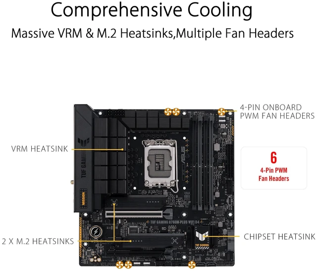 Alt view image 9 of 10 - ASUS TUF GAMING B760M-PLUS WIFI 6 D4 Intel(13th and 12th Gen)LGA 1700 mATX motherboard,PCIe 5.0,2xPCIe 4.0 M.2 slots,DDR4,2.5Gb LAN,USB 3.2 Gen 2x2 Type-C,front USB 3.2 Type-C,Thunderbolt (USB4(r))