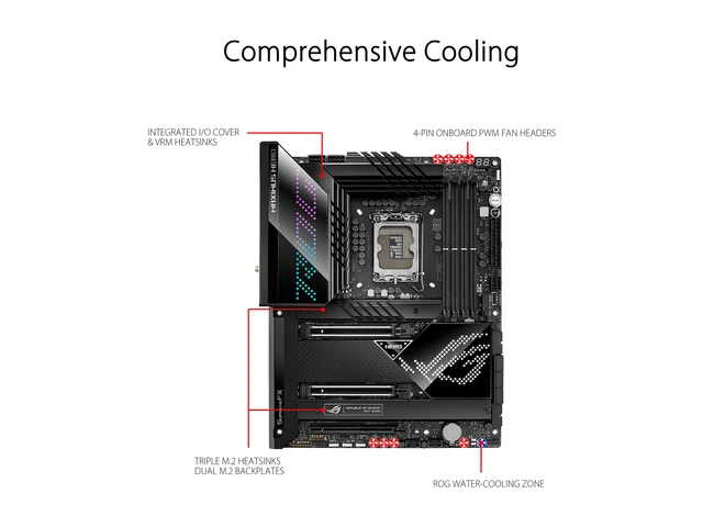 Alt view image 9 of 12 - ASUS ROG Maximus Z690 Hero(WiFi 6E) LGA 1700(Intel®12th&13th Gen) ATX gaming motherboard(PCIe 5.0,DDR5, 20+1 90A power stages,2.5Gb LAN,Bluetooth V5.2,2x Thunderbolt 4 ports,5xM.2/NVMe SSD,Front panel