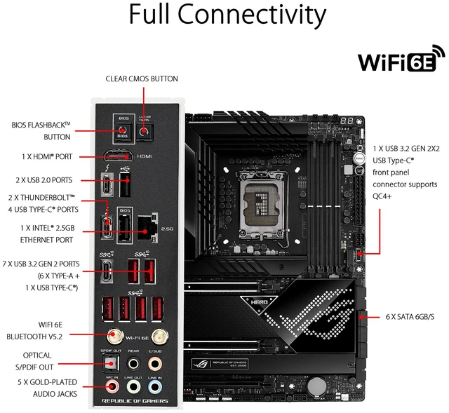 Alt view image 11 of 12 - ASUS ROG Maximus Z690 Hero(WiFi 6E) LGA 1700(Intel®12th&13th Gen) ATX gaming motherboard(PCIe 5.0,DDR5, 20+1 90A power stages,2.5Gb LAN,Bluetooth V5.2,2x Thunderbolt 4 ports,5xM.2/NVMe SSD,Front panel
