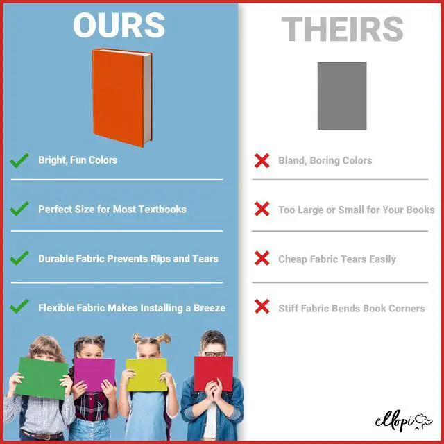 Alt view image 6 of 7 - Stretchable, Easy Apply Book Covers 6 Pack Solid Colors. Jumbo Jackets Fit Most Hardcover Textbooks Up to 9 x 11. Adhesive-Free, Nylon Fabric Protectors. Washable and Reusable Student School Supply