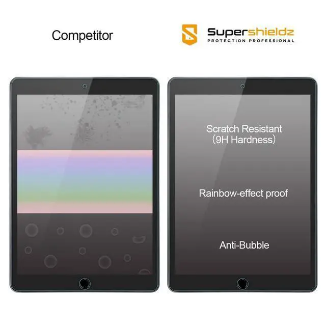 Alt view image 2 of 5 - (2 Pack) Designed for iPad 10.2 inch (9th/8th/7th Generation, 2021/2020/2019) Screen Protector, (Tempered Glass) Anti Scratch, Bubble Free