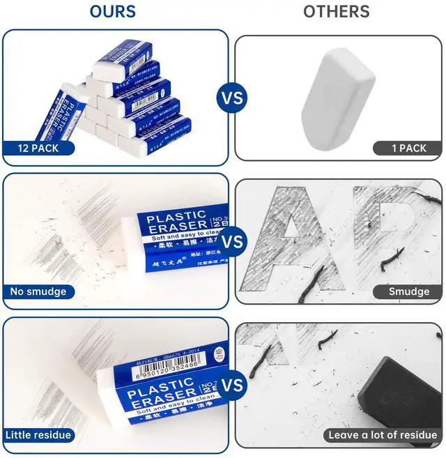 Alt view image 6 of 7 - 12 Pack Pencil Erasers, Large White Erasers for School, Art Erasers for Kids Drawing Bulk