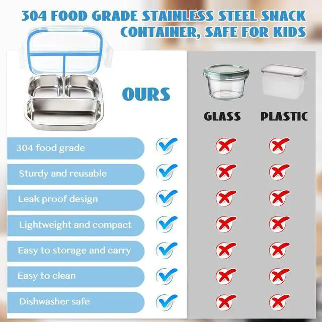 Alt view image 6 of 7 - Stainless Steel Snack Containers, 3 Compartments Reusable on and go Bento Box with Lids for Kids, Lunch Box Pre Meal Storage for Daycare School Outdoor Camping Travel - Blue