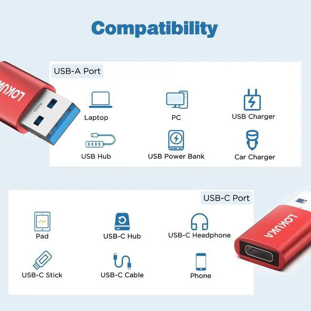 Alt view image 2 of 7 - USB C Female to USB Male Adapter 3-Pack, 5Gbps USB A 3.0 to Type C Converter for Laptop, PC, Car to Flash Disk, USB C Headphones, Mobile, Pad, Red