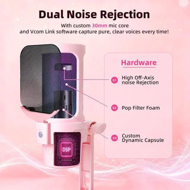 Alt view image 3 of 7 - Gaming Microphone Pink, VCOM USB Mic for Podcasts Videos, Streaming, Condenser Mic with Quick Mute, Desktop Stand, Pop Filter, RGB Indicator, Shock Mount, Rotate gain Button, Compatible with PS4/5/PC