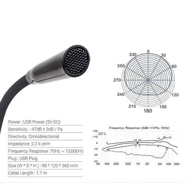 Alt view image 2 of 7 - USB Microphone, Desktop Gooseneck Computer Mic with Mute Button & LED Indicator, Volume & Echo Control, Plug & Play for PC Laptop, Compatible with Zoom, Gaming, Meeting, Streaming