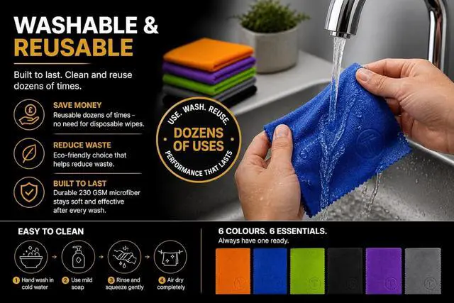 Alt view image 7 of 7 - Microfiber Cleaning Cloth 6 Pack, 230 GSM Ultra Soft Lens Cloth for Glasses, Camera & Screens, Streak-Free, Lint-Free, Scratch-Safe (6x7 Inch)