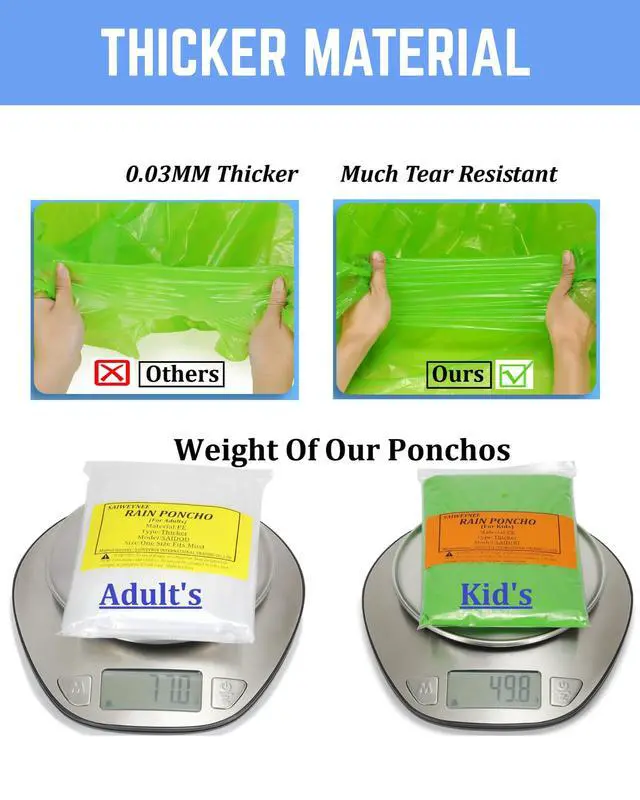 Alt view image 7 of 7 - Rain Ponchos for Adults, Kids & Family - 4, 8, 9 & 16 Pack Options - Extra Thick, Tear-Resistant with Hood (2 Adults+2 Kids)