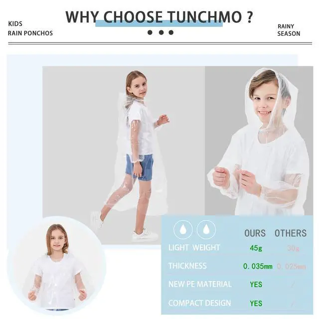 Alt view image 4 of 7 - Disposable Rain Ponchos for Kids 6 Pack Extra Thick | Clear PE Material, Long Sleeves with Elastic Cuffs, Lightweight & Waterproof Emergency Poncho for Theme Parks, Travel