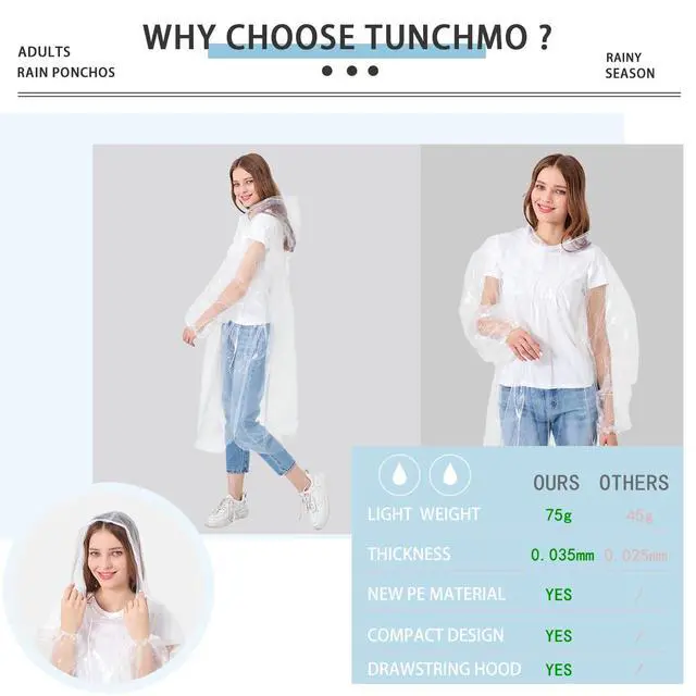 Alt view image 3 of 7 - Disposable Rain Ponchos for Adults & Kids Family 6 Pack Extra Thick | Clear PE Material, Long Sleeves with Elastic Cuffs, Lightweight & Waterproof Emergency Poncho for Theme Parks, Travel